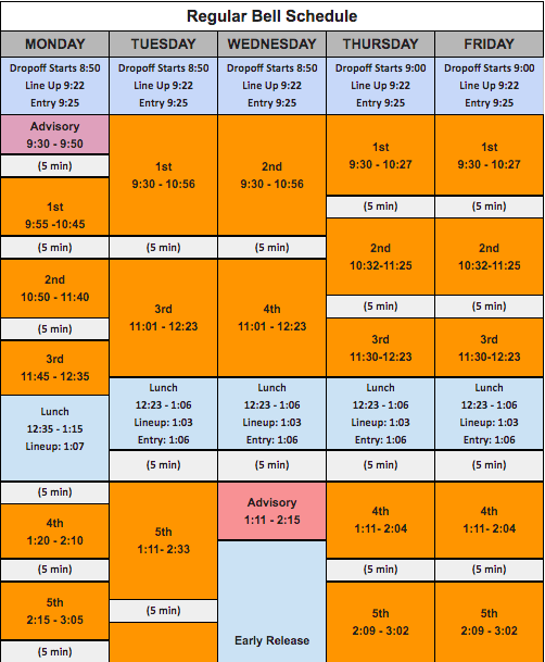 Bell Schedules SFUSD